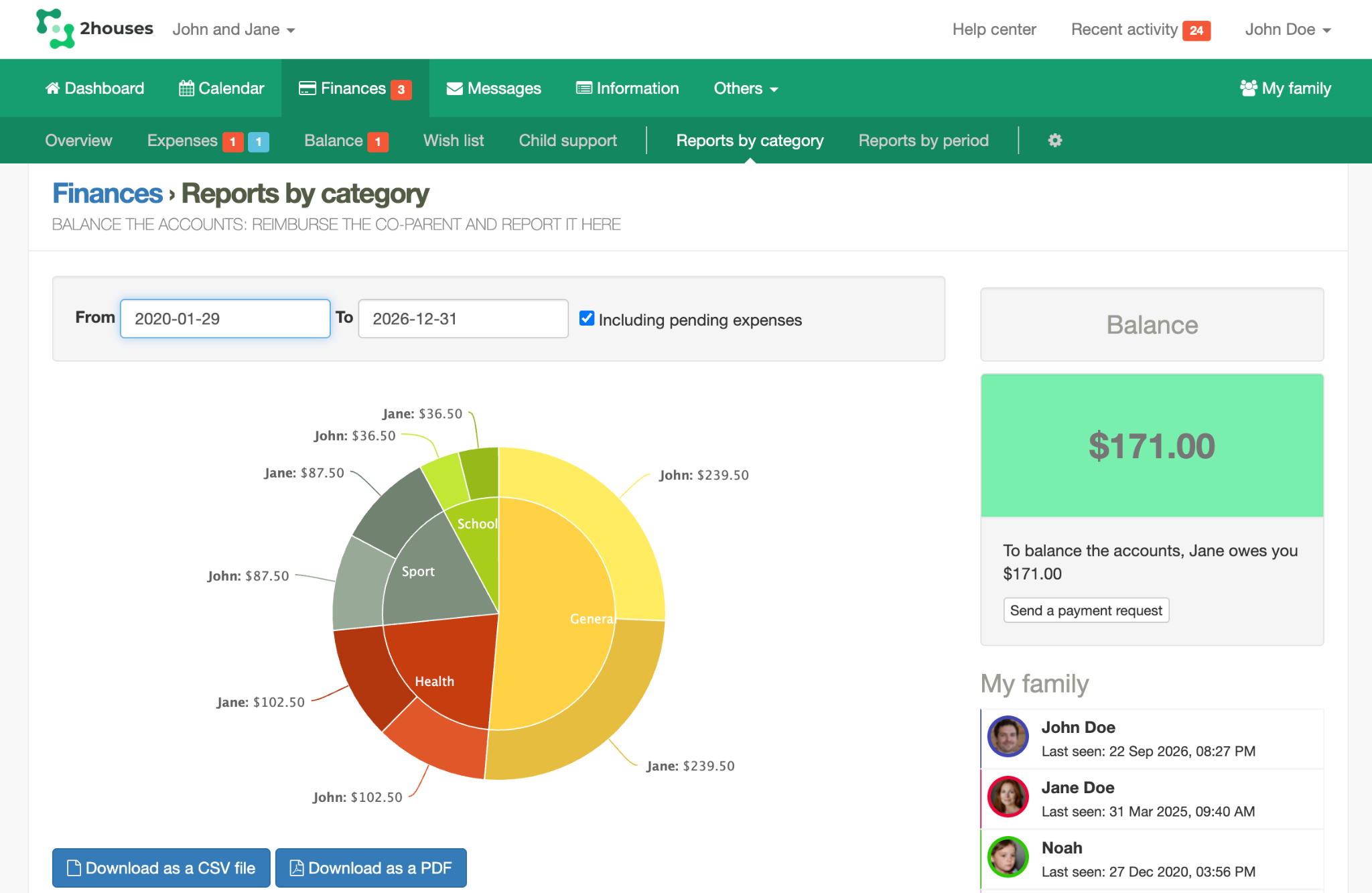 Detailed finance reports on 2houses web